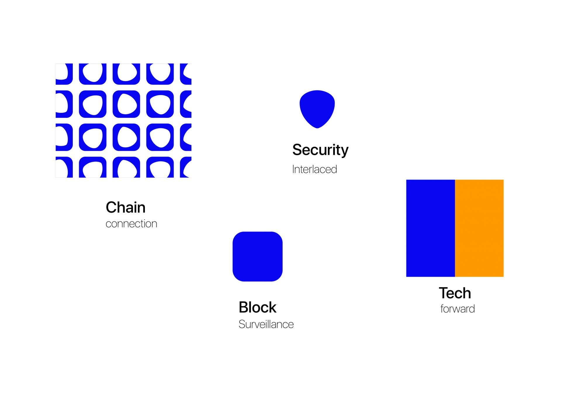 Concepto Changetheblock